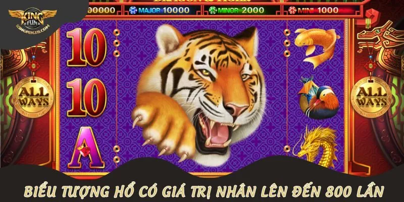 Biểu tượng Hổ có giá trị nhân lên đến 800 lần